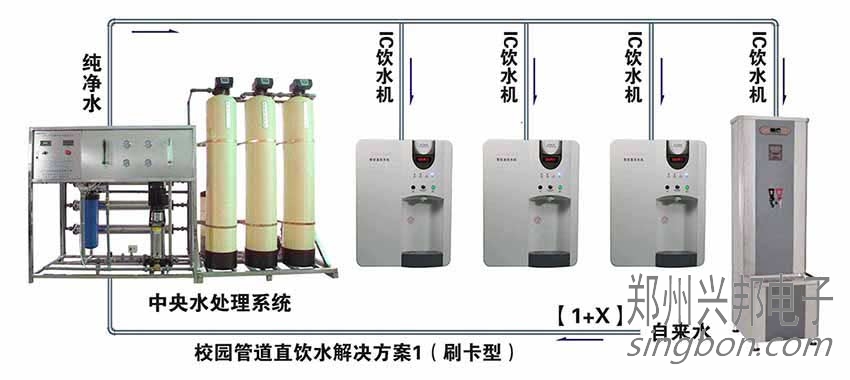 德阳BOT校园直饮水解决方案