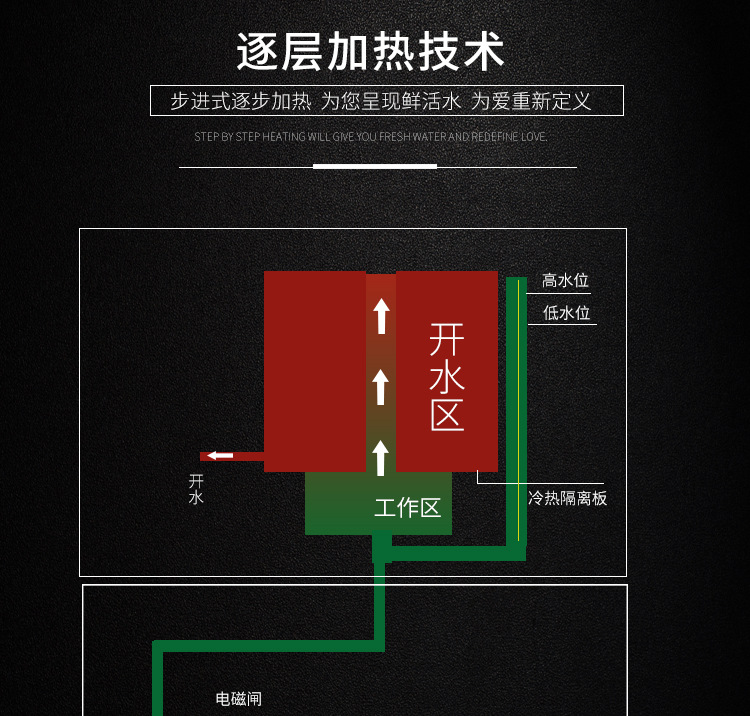 饮水机有底座-(改)_09